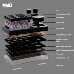MMD KM16 Aluminum Macro Pad 5